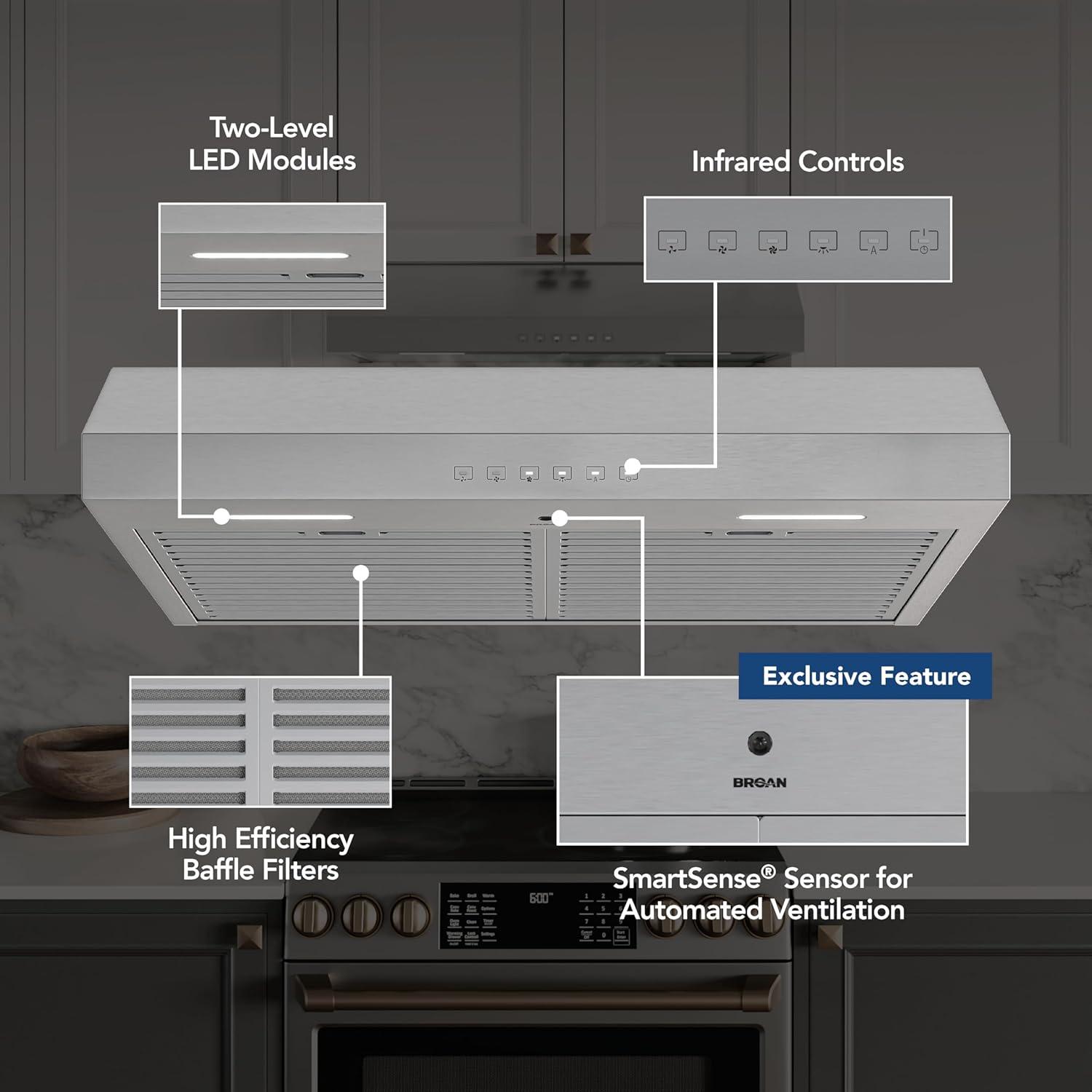 image:imageBroanNuTone BCSQ130SS ThreeSpeed Glacier UnderCabinet Range Hood with LED Lights ADA Capable 15 Sones 375 Max Blower CFM 30Inch Stainless SteelStainless Steel