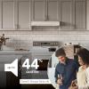 Alta 30-Inch 350 MAX Blower CFM 1.5 Sones Stainless Steel Range Hood(White)