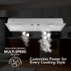 Broan Nu-Tone Broan-NuTone BBN1303SS Custom Built Insert with 2-Speed Exhaust Fan and Light, 300 Max Blower CFM, Stainless Steel, 30-Inch Range Hood Power Pack(30-Inch)