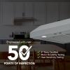 Broan-NuTone 30-Inch Black Under Cabinet Range Hood- Trusted Quiet Power with 350 CFM, 1.5 Sones for Effective Everyday Kitchen Ventilation(Stainless Steel)