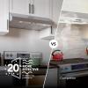 Broan-NuTone 30-Inch Black Under Cabinet Range Hood- Trusted Quiet Power with 350 CFM, 1.5 Sones for Effective Everyday Kitchen Ventilation(Stainless Steel)