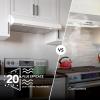 Broan-NuTone 30-Inch Black Under Cabinet Range Hood- Trusted Quiet Power with 350 CFM, 1.5 Sones for Effective Everyday Kitchen Ventilation(White)