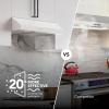 Broan-NuTone BCSQ130SS Three-Speed Glacier Under-Cabinet Range Hood with LED Lights ADA Capable, 1.5 Sones, 375 Max Blower CFM, 30-Inch, Stainless Steel(White)
