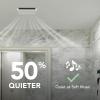 Broan-NuTone Bathroom Exhaust Fan – Easy Retrofit Without Attic Access, Ultra Quiet 0.9 Sones, Effective Ventilation at 60 CFM ENERGY STAR Certified Moisture and Odor Control(50 CFM Cleancover Grill)
