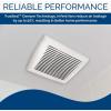 Broan-NuTone Bathroom Exhaust Fan, Easy Install, Powerful 110 CFM, Quiet 1.0 Sones, Energy Star(80 CFM)