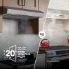 Broan-NuTone MTR2303SS Mantra 30-Inch 350 MAX Blower CFM 1.5 Sones Stainless Steel Range Hood