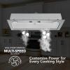 Broan-NuTone PM300SS Custom Power Pack Range Hood Insert with 2-Speed Exhaust Fan and Light, 300 Max Blower CFM, Stainless Steel, 21-Inch Built(21-Inch)