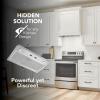 Broan-NuTone PM300SS Custom Power Pack Range Hood Insert with 2-Speed Exhaust Fan and Light, 300 Max Blower CFM, Stainless Steel, 21-Inch Built(21-Inch)