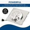 Broan-NuTone RE70BN 70 CFM Bathroom Exhaust Fan Replacement Motor Kit, Easy DIY Replacement Motor Kit for 70 CFM and 50 CFM Bath Fans, White(50 CFM Motor Kit – Legacy)