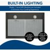 Broan-NuTone 30″ Low-Profile Pyramidal Chimney Range Hood with LED Lighting, Convertible Wall-Mount Kitchen Chimney Vent Hood, 450 Max CFM, Stainless Steel(Black Stainess Steel)