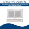 Broan-NuTone 30-inch Wall-Mount Convertible Chimney-Style Range Hood with 3-Speed Exhaust Fan and Light, 460 Max Blower CFM, Stainless Steel(Stainless Steel)