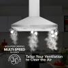Broan-NuTone 36″ Pyramidal Chimney Range Hood with LED Lighting, Convertible Wall-Mount Kitchen Chimney Vent Hood, 450 Max CFM, Stainless Steel(30-Inch)