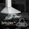 Broan-NuTone 36″ Pyramidal Chimney Range Hood with LED Lighting, Convertible Wall-Mount Kitchen Chimney Vent Hood, 450 Max CFM, Stainless Steel(30-Inch)