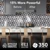 Broan-NuTone BCDJ130WH Glacier 30-inch Under-Cabinet 4-Way Convertible Range Hood with 3-Speed Exhaust Fan and Light, White(Stainless Steel)