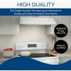 Broan-NuTone BKSH130SS Sahale 30-inch Under-Cabinet Easy Install 4-Way Convertible Range Hood with 2-Speed Exhaust Fan and Light, 300 Max Blower CFM, Stainless Steel(White)
