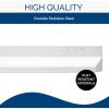 Broan-NuTone Economy 30-inch Under-Cabinet Easy Install Convertible Range Hood with 2-Speed Exhaust Fan and Light, 210 Max Blower CFM, Black(White)