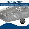 Broan-NuTone Micro Mesh Aluminum Filter Type C4, 15.725″ x 13.875″ x 0.375″, Fits Select Range Hood Models, (2-Pack)