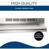 Broan-NuTone 413004 Non-Ducted Ductless Range Hood with Lights Exhaust Fan for Under Cabinet, 30-Inch, Stainless Steel & COMFEE’ EM720CPL-PMB Countertop Microwave Oven with Sound On/Off